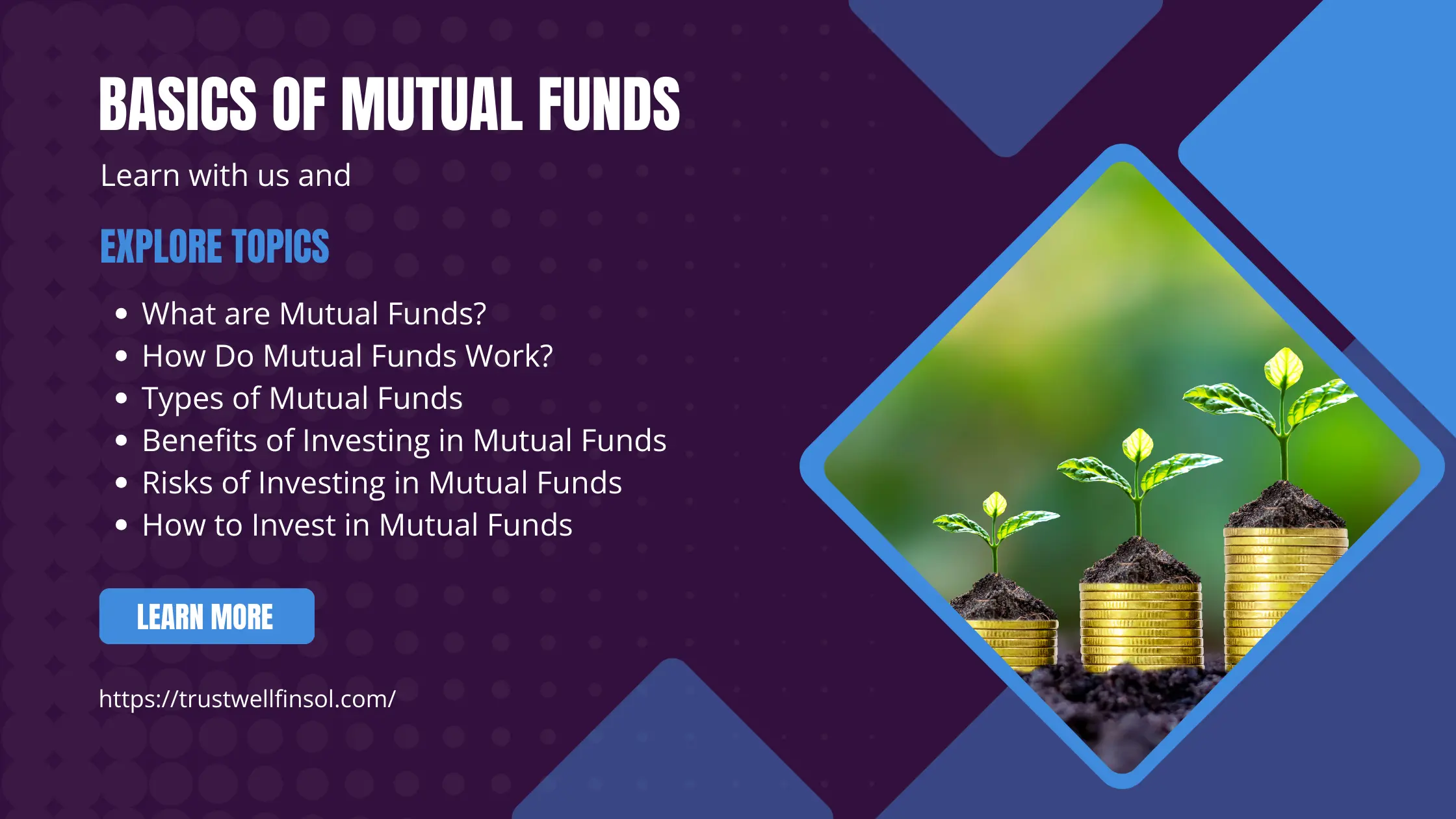 Basics of Mutual Funds